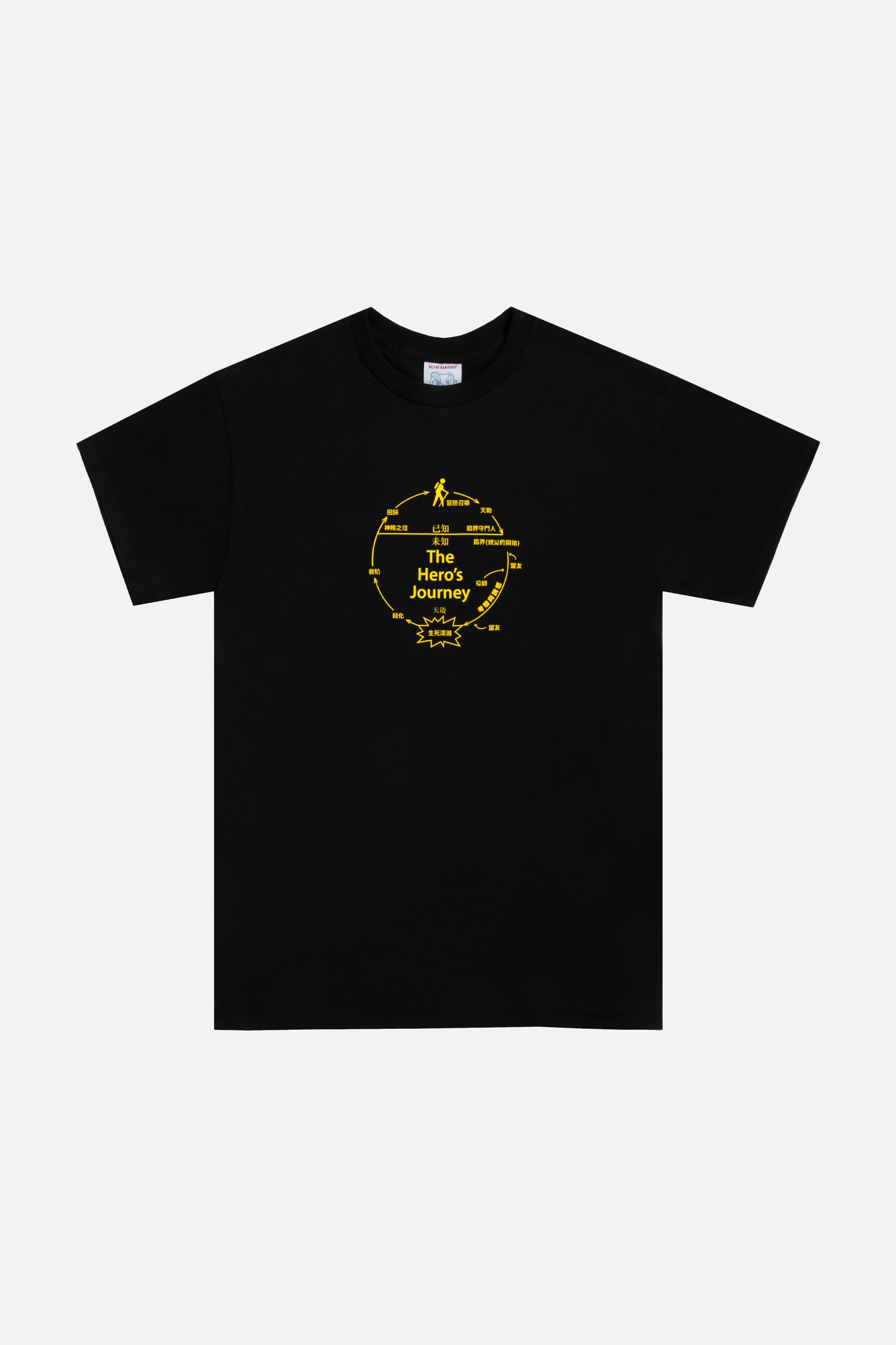 SCI-FI FANTASY, sci fi, サイファイファンタジー, Palace, パレス, SKATEBOARD